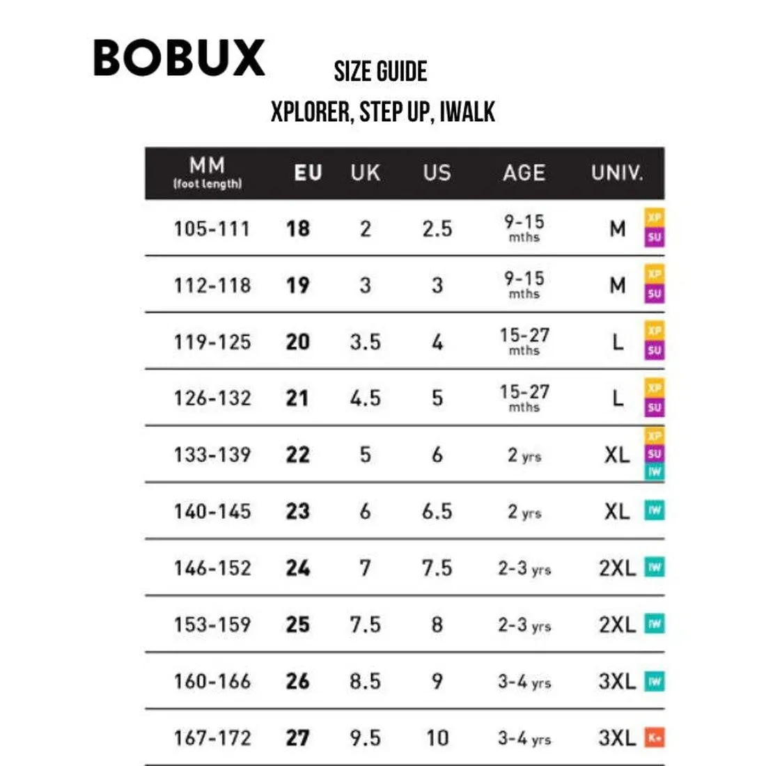 Bobux Kid  Lo Dimension III Black 838604