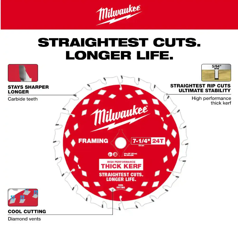 Milwaukee 2834-20 M18 FUEL™ 7-1/4" Circular Saw w/ 24T Thick Kerf Framing Circular Saw Blade (Tool Only)