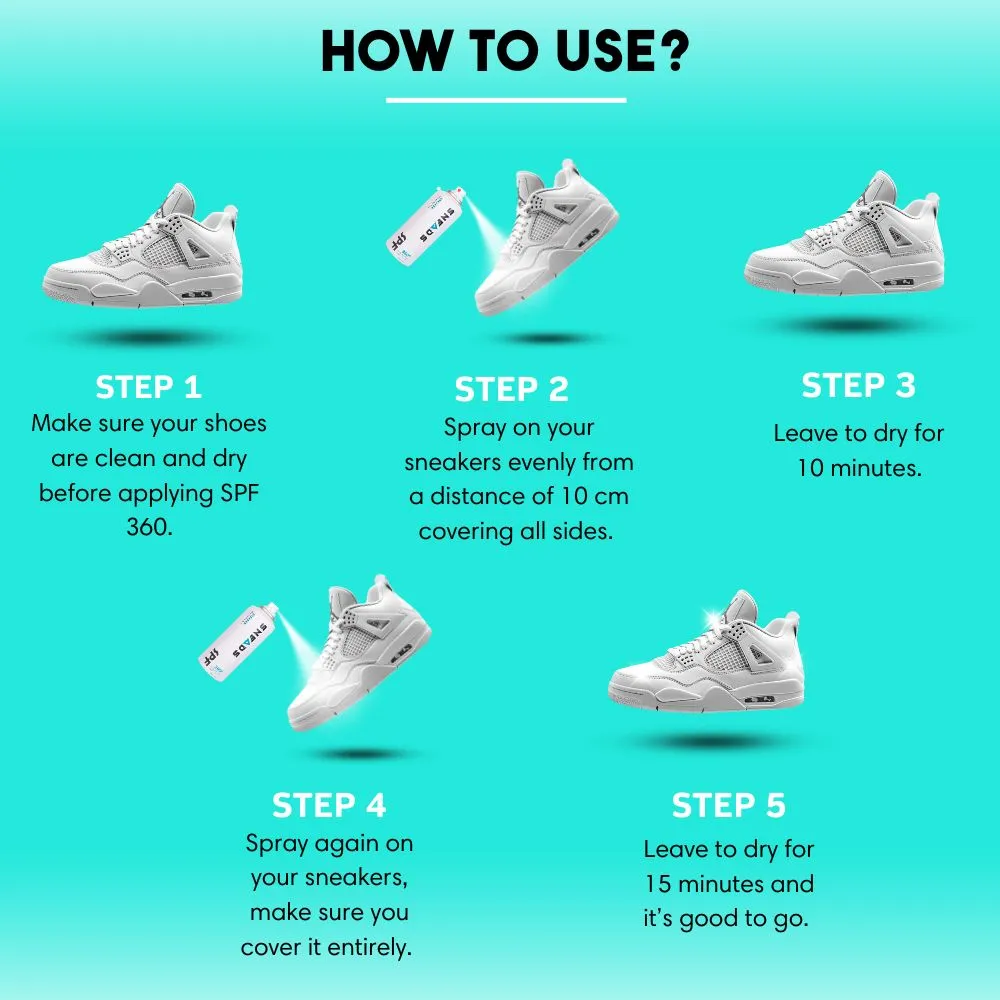 SPF 2.0 - Shoe Protection Film | Pack of 4